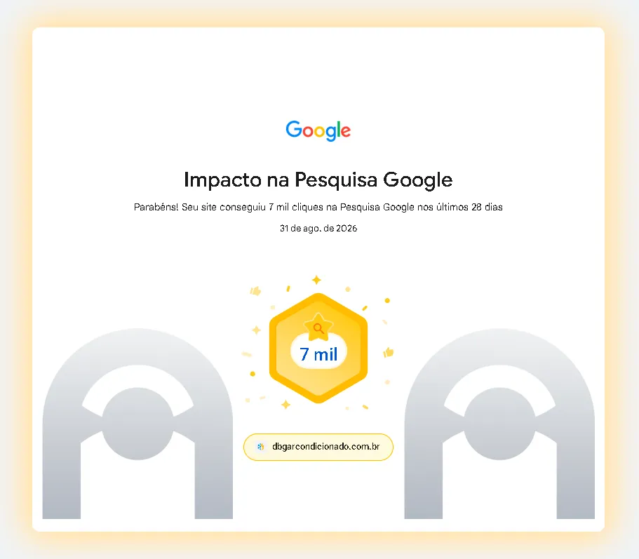 Conquista de 7000 acessos nas buscas do Google Search Console